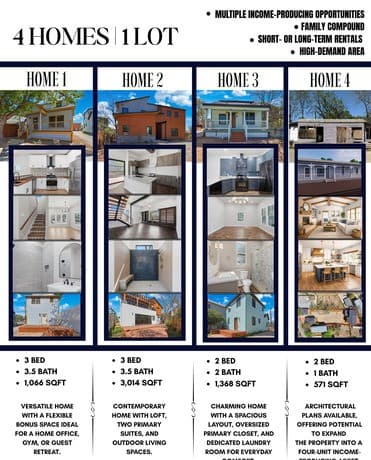 rental at 608 Labor in San Antonio, TX — photo 1