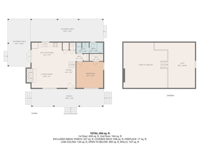 rental at 2803 Zenner Ahrens in Fredericksburg, TX — photo 3